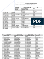 Tingkat Perbandingan Atau Yang Disebut Degrees of Comparison Memiliki Tiga