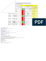 Matriz de identificación de peligros y riesgos en servicios generales