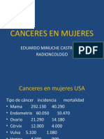 ONC 05 CANCERES EN MUJERES.pptx