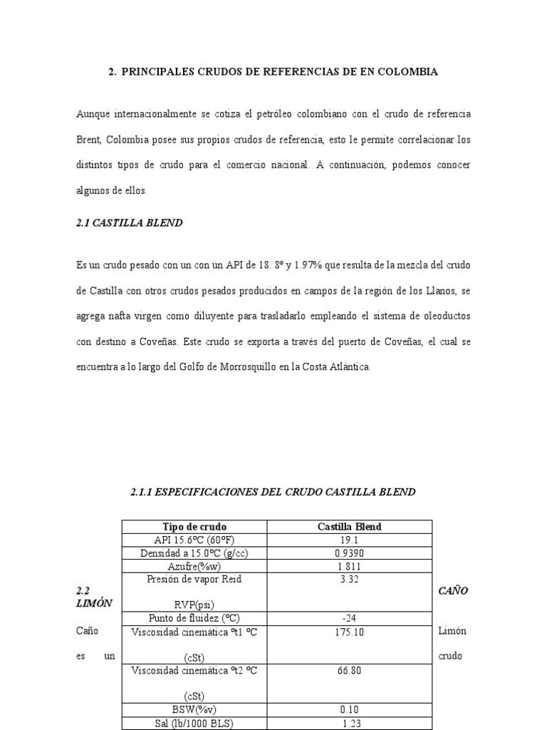 Crudos de Referencia en Colombia | PDF | Petróleo | Colombia