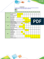 Documento Fase # 3 Cronograma de Actividades y Presupuesto de Inversion