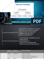 Qué Es Machine Learning