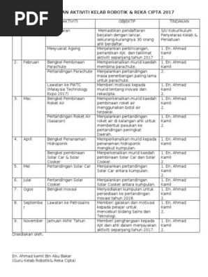 Perancangan Aktiviti Kelab Robotik u0026 Reka Cipta 2017  PDF