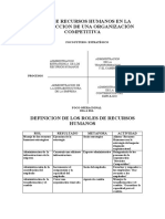 Roles de RRHH en La Construccion de Una Organizac