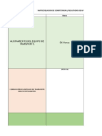 MATRIZ RELACION DE COMPETENCIAS Operario Transporte Masivo de Pasajeros