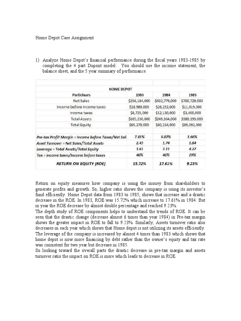 An In Depth Analysis Of Home Depot S Financial Performance And Growth