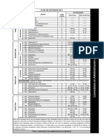 Plan de Estudio 2013 - Licenciado PDF