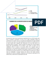 analisis de exportacio