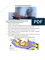 Teks Prosedur Kemaritiman