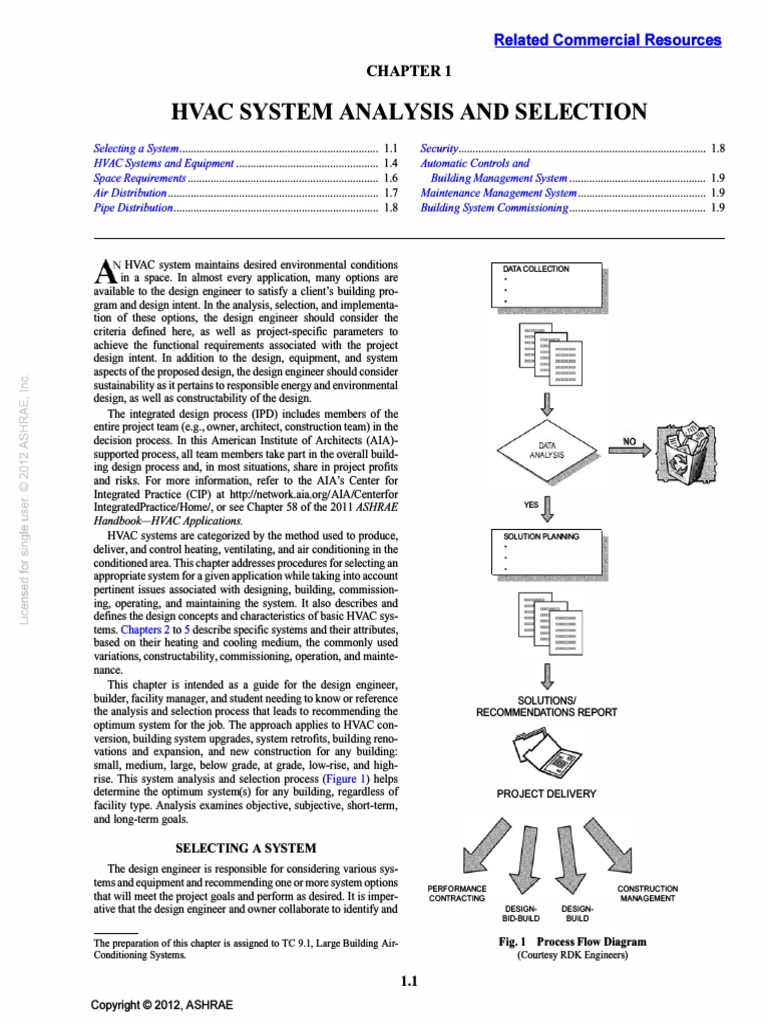 Ch1 Hvac System Analysis and Selection PDF Cogeneration Boiler