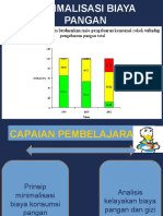 Minimalisasi Biaya Pangan