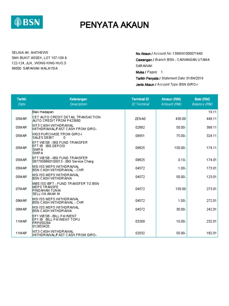 Indwdhi 20190331 Pdf Debit Card Financial Services