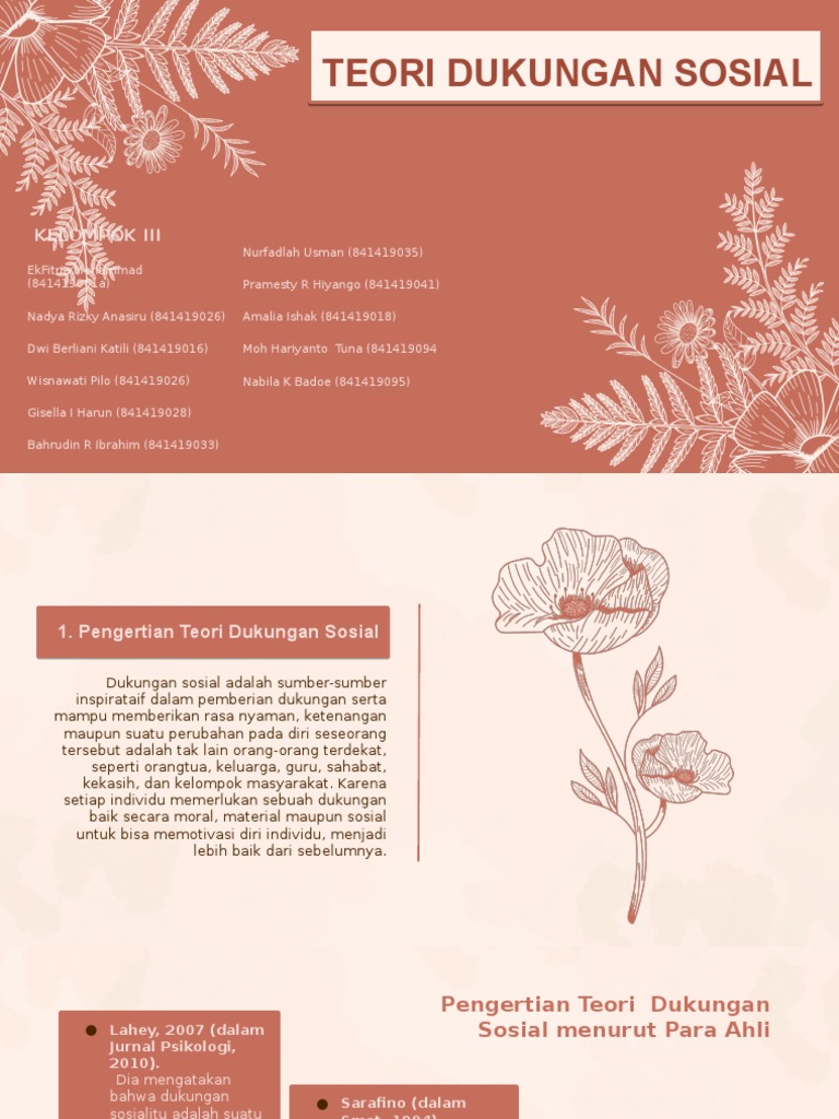 Teori Dukungan Sosial | PDF