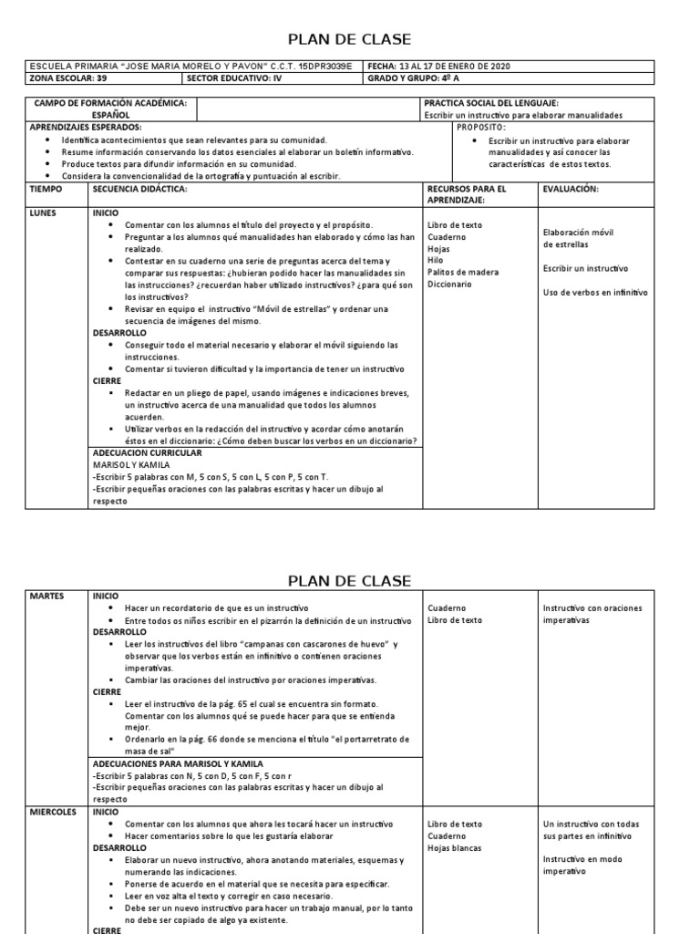 Formato de Planeacion Nivel Primaria | PDF | Educación primaria ...