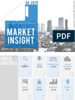 Market Insight Q4 2019