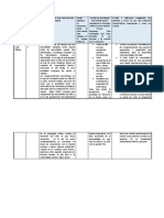 Matriz Psicosocial y Abordaje de Trastornos