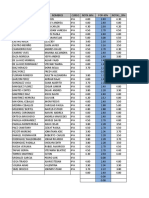 Planillas Finales 2010