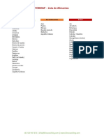 Lista Alimentos Según Contenido FODMAP