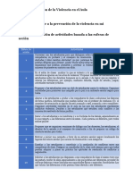 Planificación de actividades basada a las esferas de acción