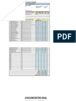 Analisis Butir Soal PH2 KD5 XI S2.xlsx