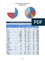 Sales-Seller-Report-FINAL.pdf