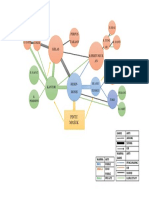 Bubble Diagram Optimasi Ruang