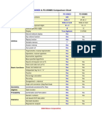 350comparechart3