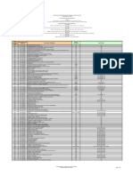 Airbus Specification Nadcap Commodity CrossTable