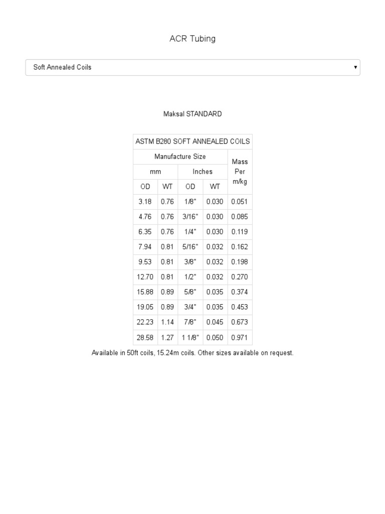 Specifications and product details for Maksal soft annealed copper