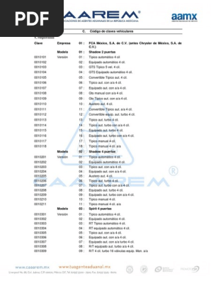 Claves Vehiculares 2024 y Ejemplos | PDF | todoterreno | Esquivar