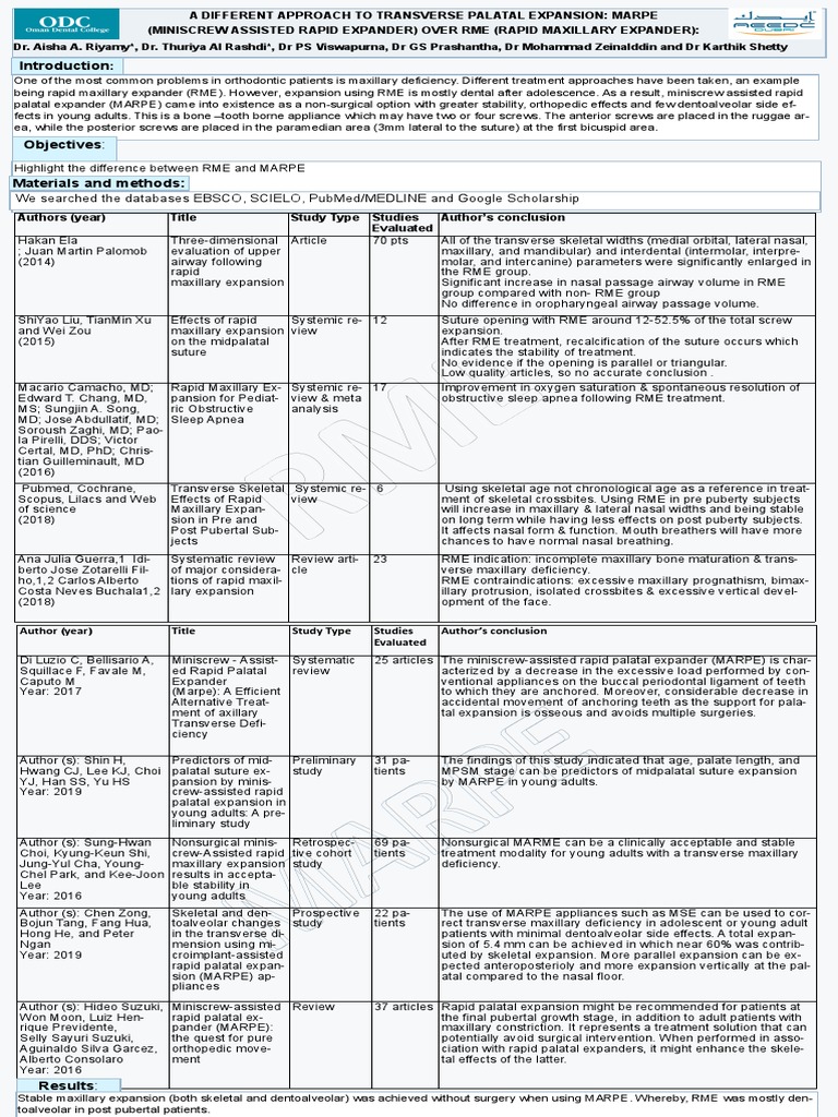 RME Vs MARPE | PDF | Dentistry Branches | Dentistry