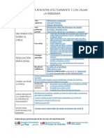 RECURSOS PARA AFRONTAR EFECTIVAMENTE Y CON CALMA LA PANDEMIA tabla 200315.pdf