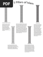 Rave 5 Pillars of Islam