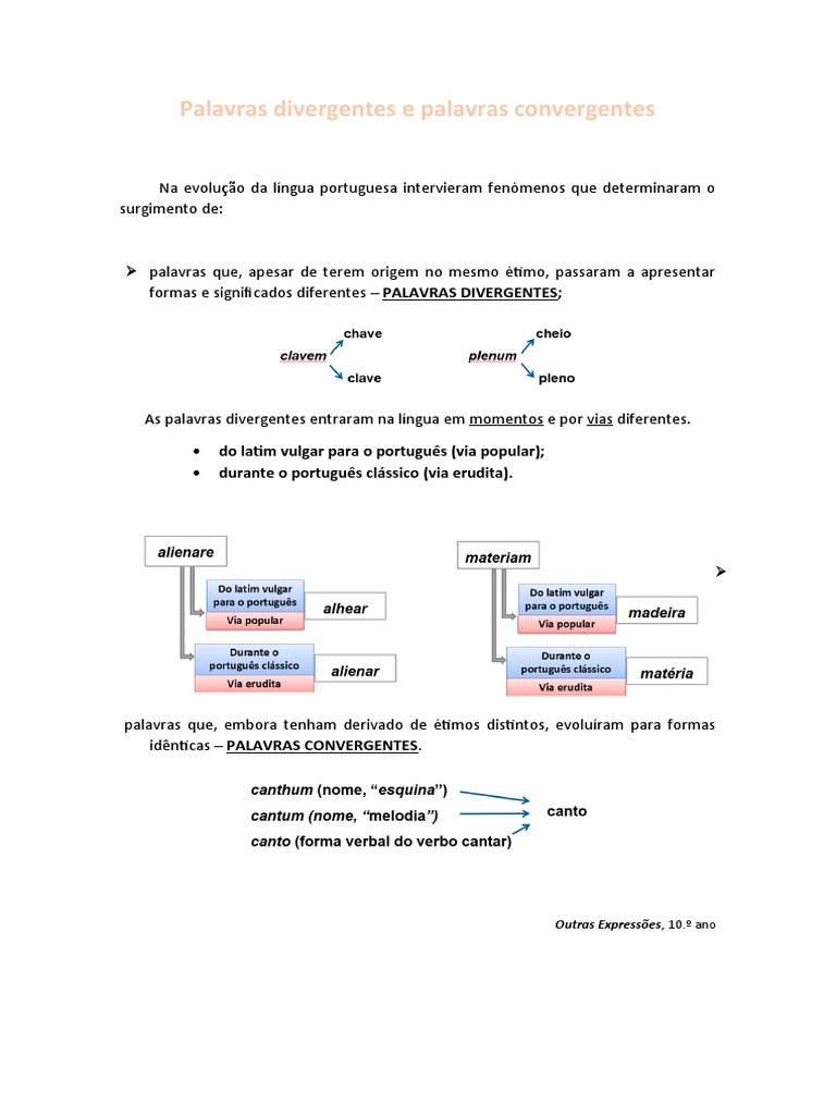 Palavras Divergentes e Convergentes | PDF
