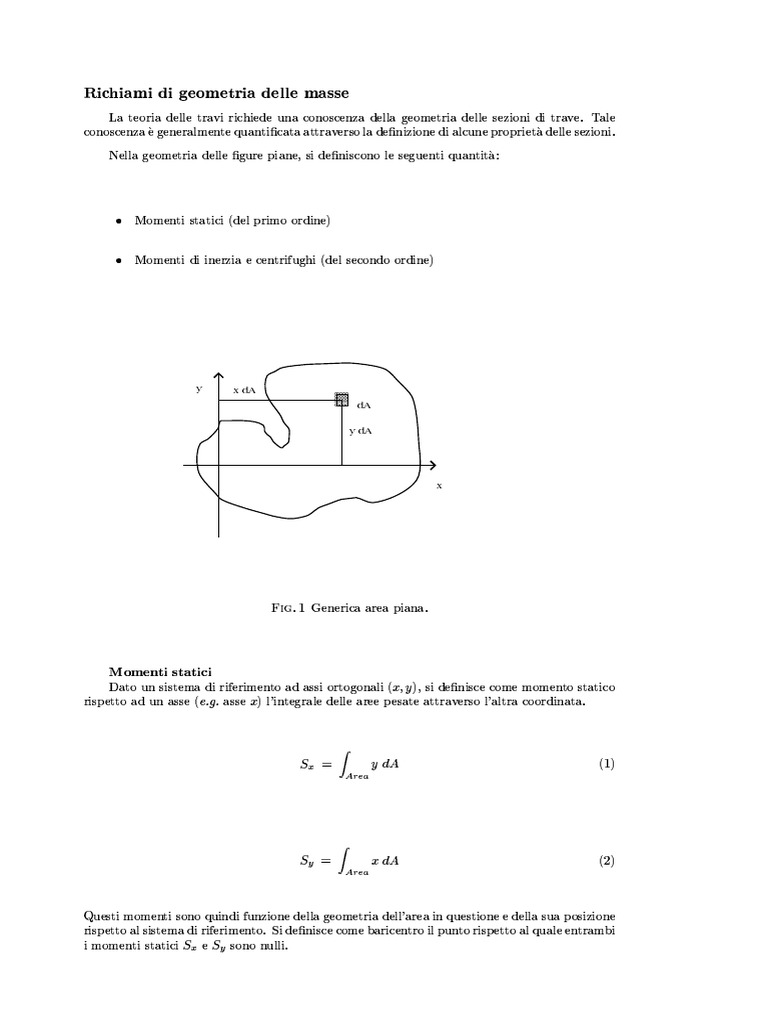 Geometria Delle Masse