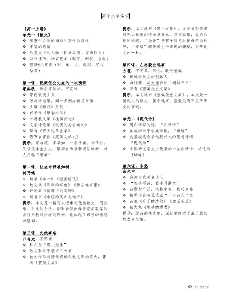 高中文学常识pdf