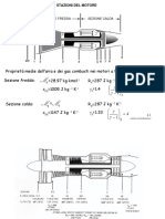 4-Analisi Termodinamica PDF