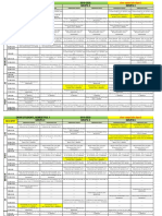 Orar - BFKT 3 - Sem 1 PDF