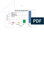 Bar Graph 1