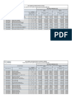 lista_de_precios_general_nestle_vigencia_22102019