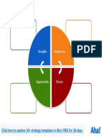 Powerpoint Template For SWOT