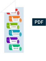 Pestle Analysis Template 11