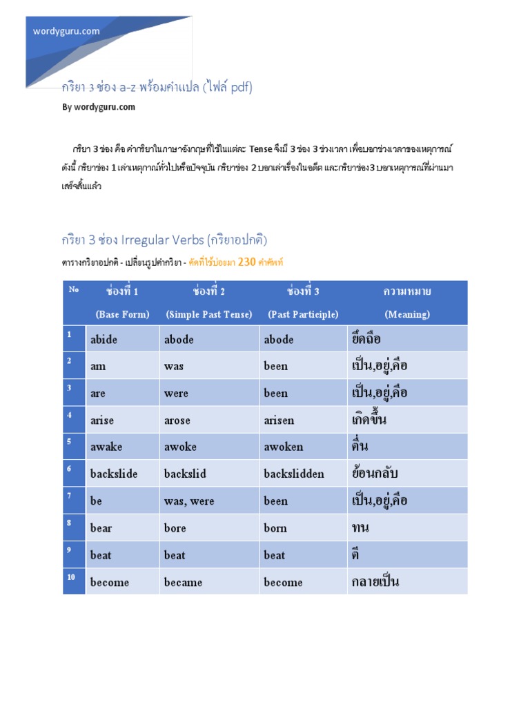 กริยา 3 ช่อง A-Z พร้อมคำแปล Pdf | Pdf