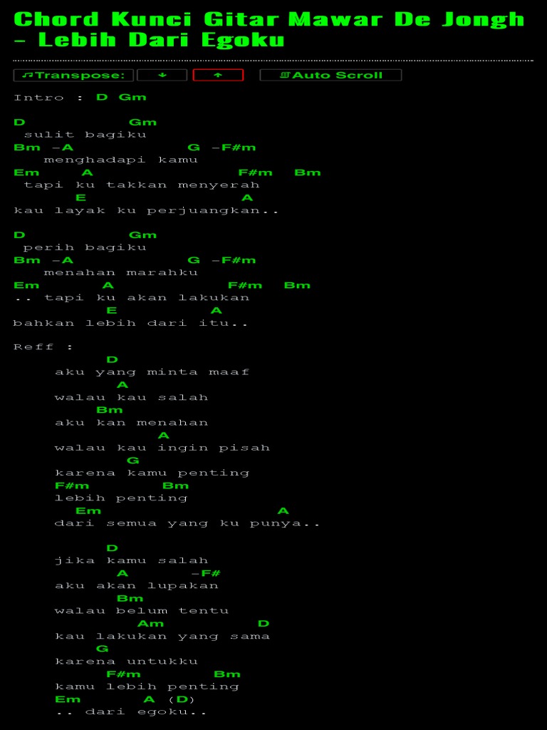 Orang Pinggiran Chordtela