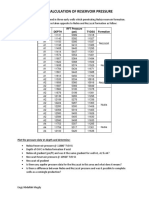 Reservoir Pressure Calculation Sheet