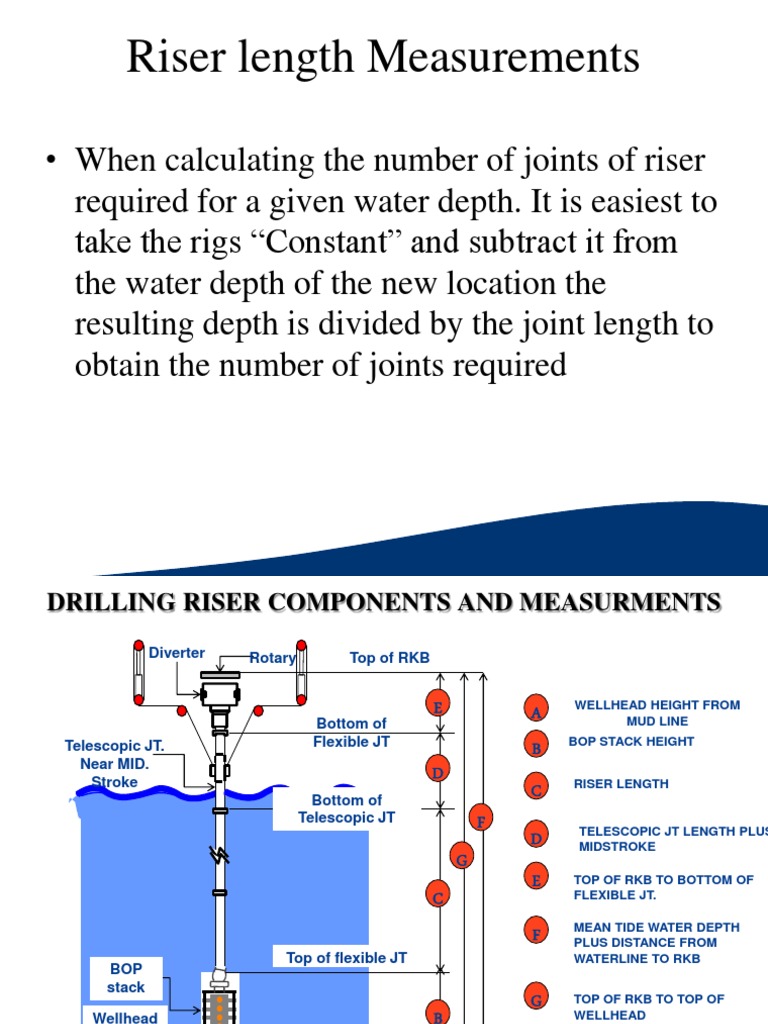 Riser Length Calculation for Drilling | PDF | Mechanical Engineering ...