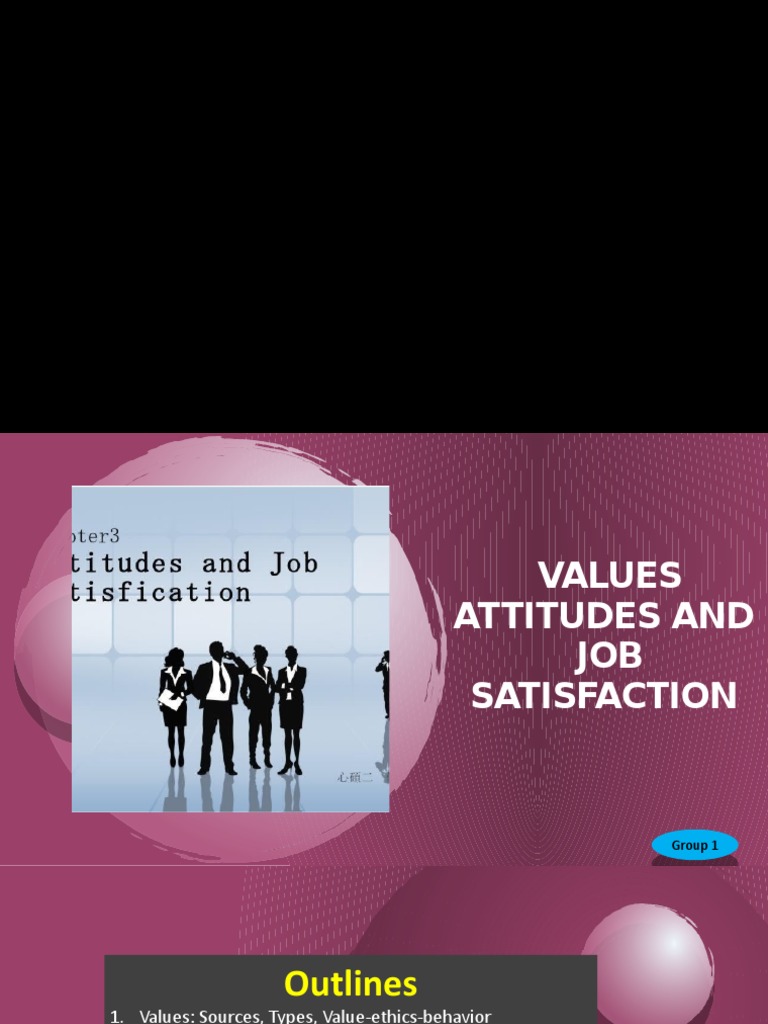 Unit 3 Presentation | PDF | Job Satisfaction | Attitude (Psychology)