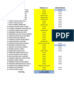 Cuentas 11°a