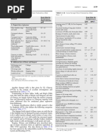 HAZOP Risk Ranking and Management Guide | PDF | Risk | Medical Specialties