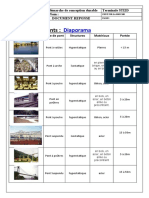 1 Document Reponse Pont